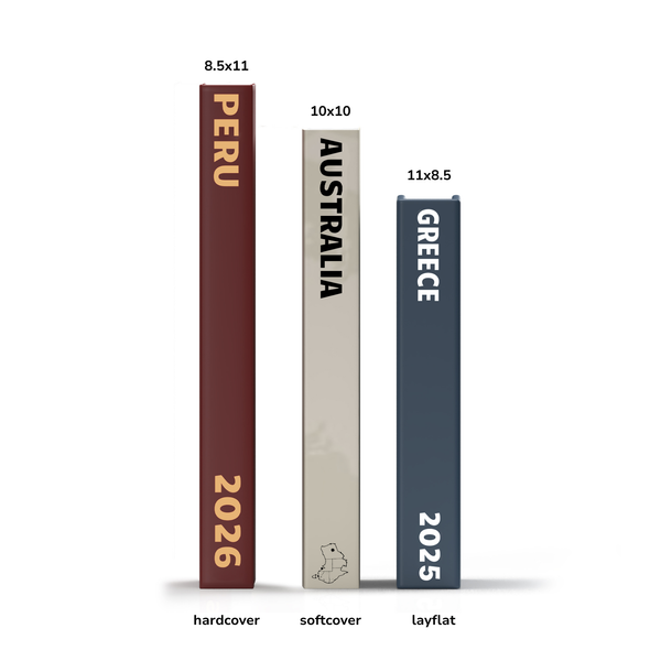 200 pages (hardcover & softcover) ✈︎ 80 pages (layflat)